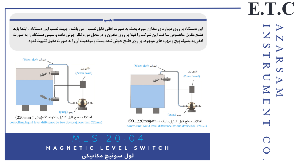 نصب لول سوئیچ مغناطیسی MLS 20-04